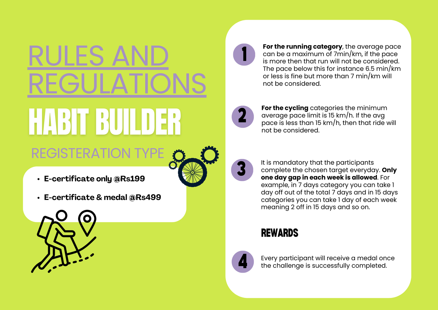 The Habit Builder